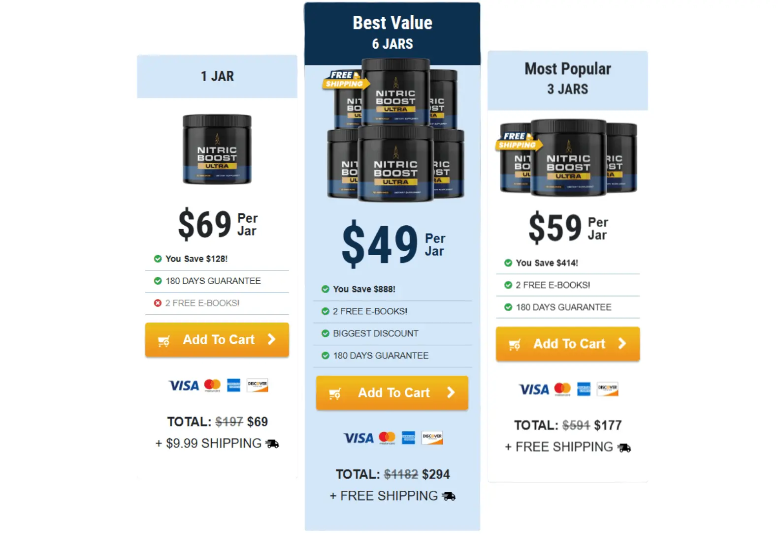 Nitric Boost Ultra best price